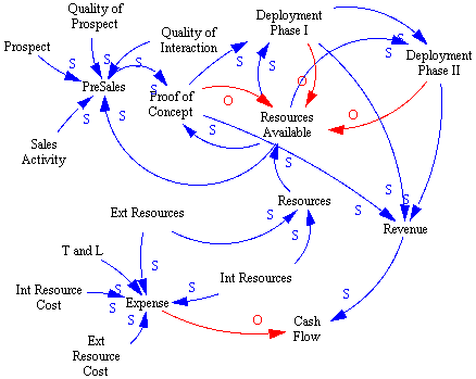 bmodel01.gif